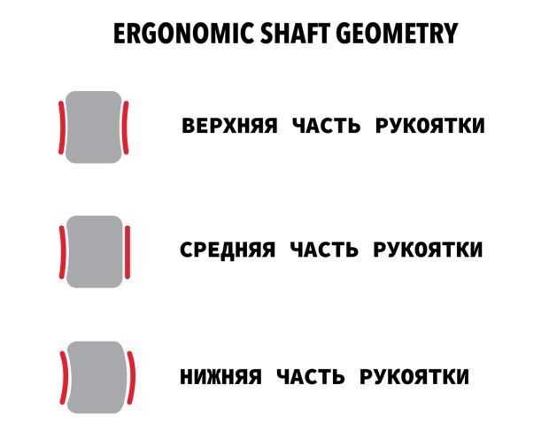 E-Geometry три трети.JPG