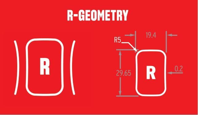 R-Geometry.JPG
