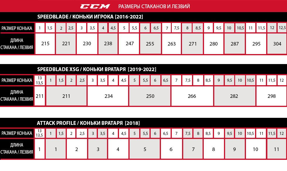 Стаканы и лезвия игрока и вратаря.jpg Стаканы и лезвия игрока и вратаря.jpg