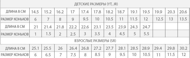 размеры см к конькам.jpg размеры см к конькам.jpg